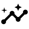 Resultaatgericht